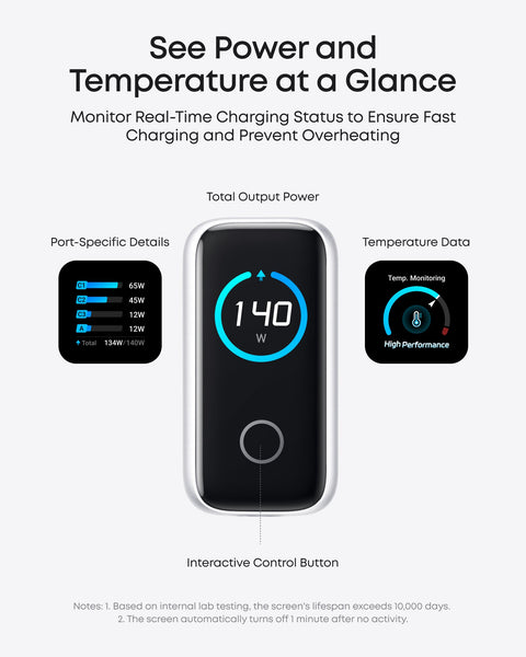 Anker Charger (140W, 4-Port, PD 3.1) with USB-C Cable