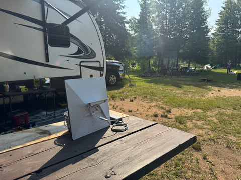 Starlink Mini Bundle