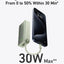 Anker Nano Power Bank (30W, Built-In USB-C Cable)